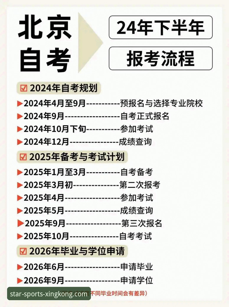 星空体育怎么样教程 星空体育平台使用教程:从下载到实战操作全流程指南